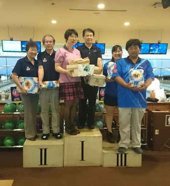 �Ί�̗D���A���D���A�R�ʂ̊F����